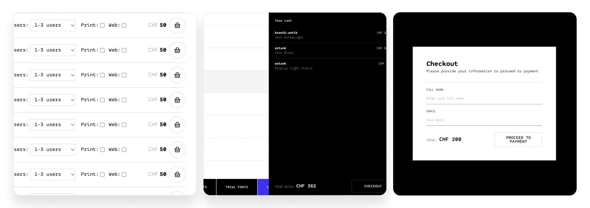 Three purchase steps: a licence per style (users, print, web), the cart, and checkout